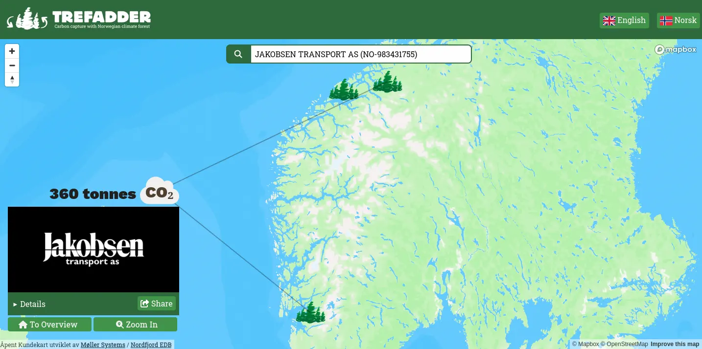 taak overview